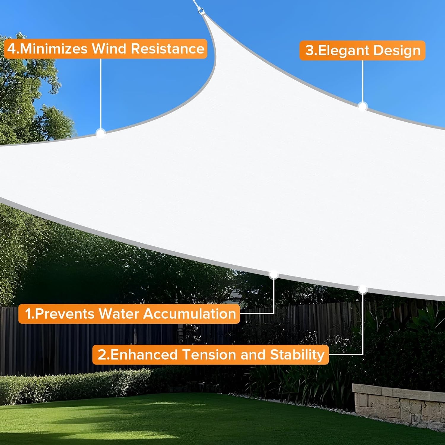 Sun Shade Sail,8'X10'White,Rectangle,Curved Edged Commercial Grade 185GSM Permeable Outdoor Shade Cloth for Deck, Backyard, Patio (Custom Sizes Made)